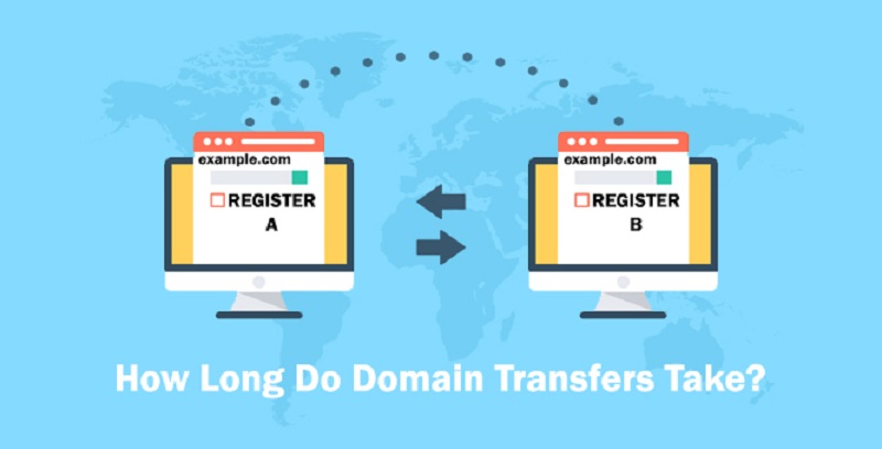 transferring domain